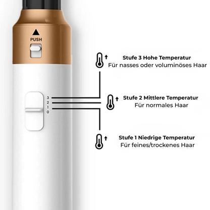 ELROYA - 5in1 Airstyler